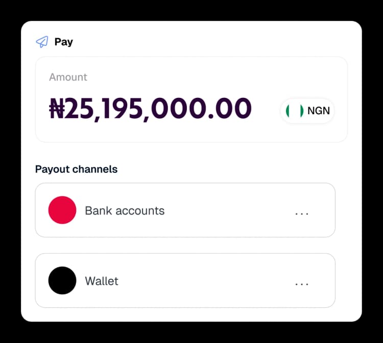 Payouts - Send money flow