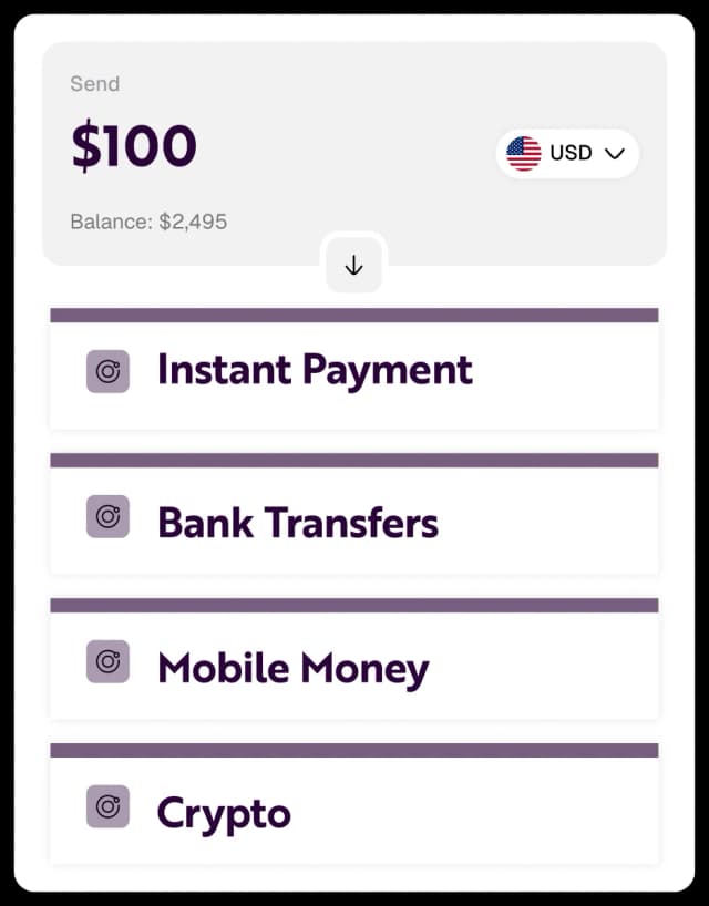 Acquiring — send options