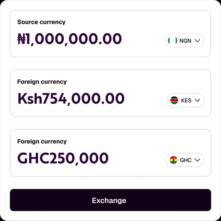 Treasury & FX - Finance dashboard