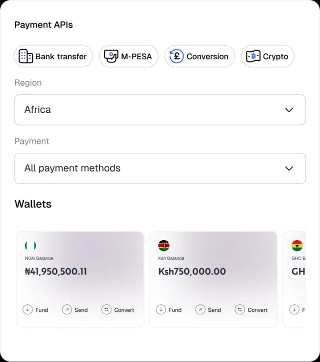 Unified Payments API - Send money flow
