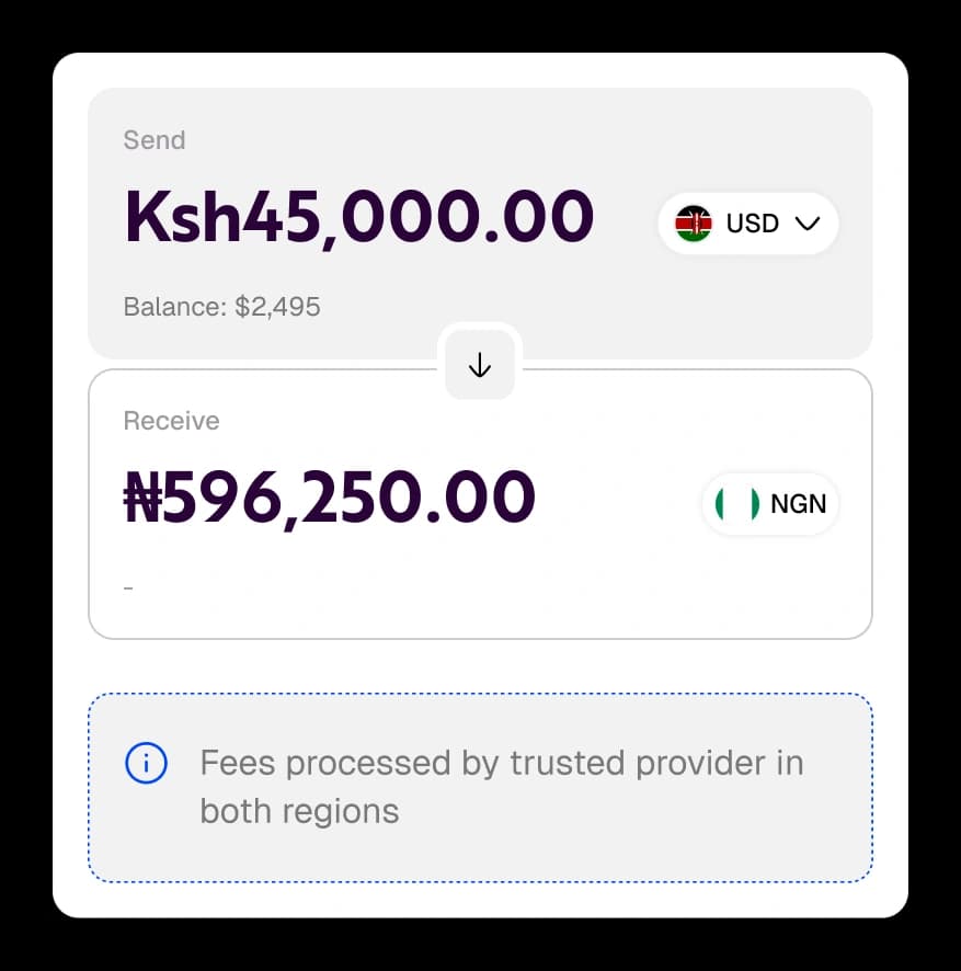 Acquiring conversion dashboard